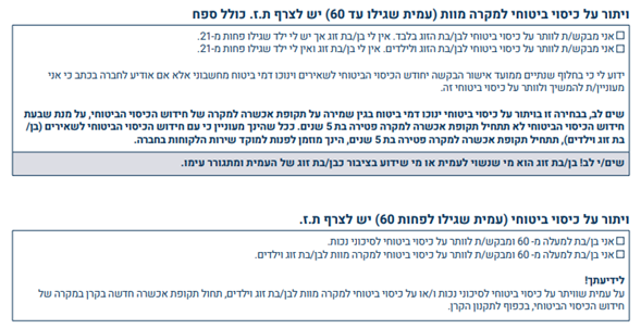 ויתור על כיסוי ביטוחי