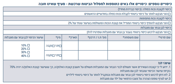 כיסויים נוספים