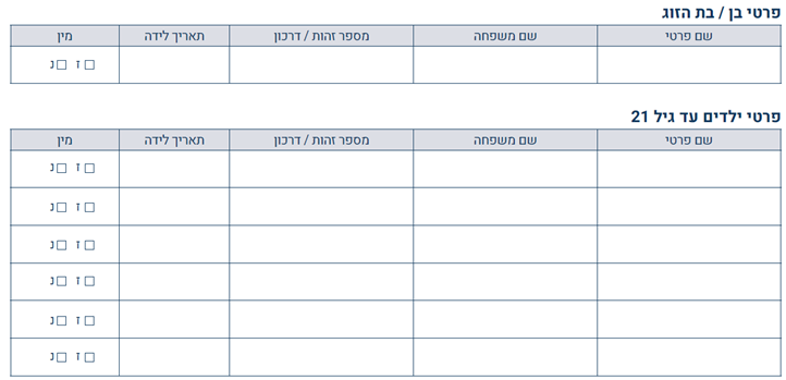פרטי בן / בת זוג
