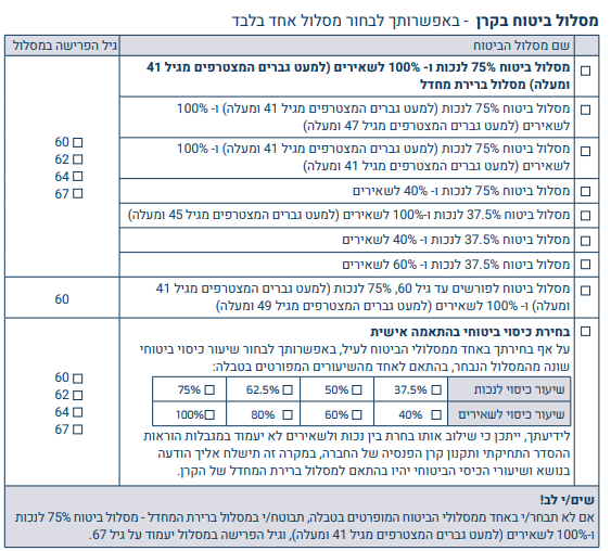 מסלול ביטוח